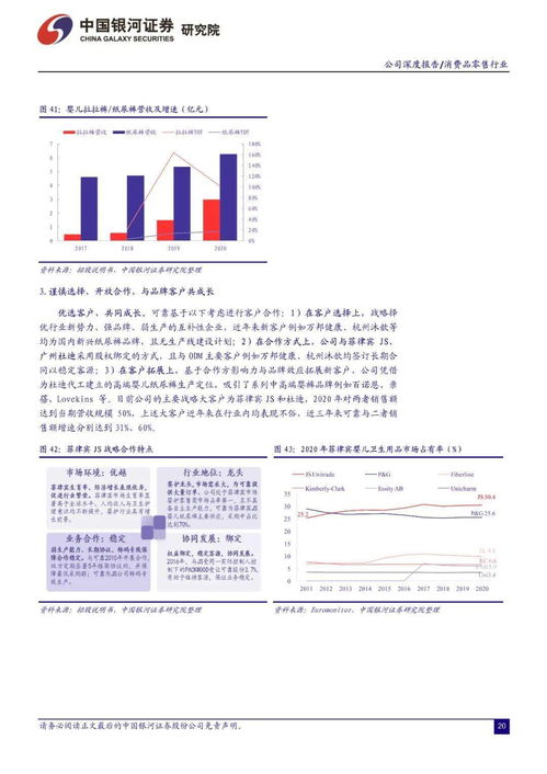 一次性卫生用品行业系列报告 国产成人护理龙头公司, 可靠 的产品与未来